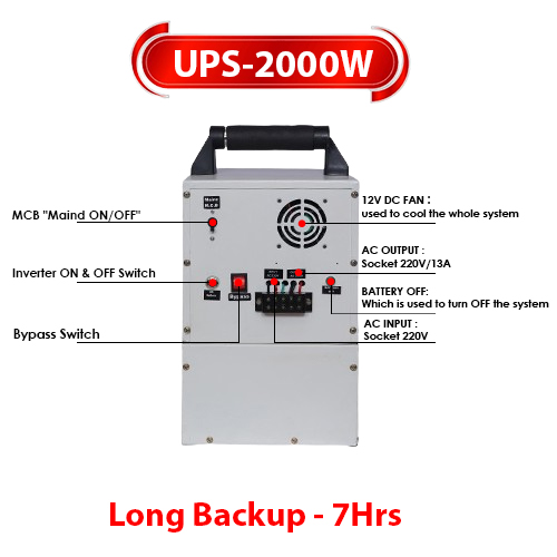  UPS-2000W, 2KVA UPS Portable Inverter with Inbuilt 90ah Battery, Maximum AC Output 2000VA